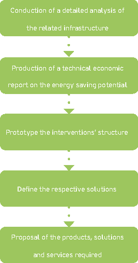 energy_audit_1.png